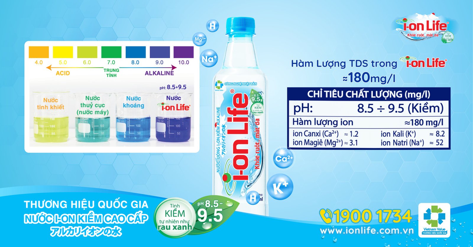 So sanh ion Life va nuoc ion kiem tu may loc nuoc ion kiem (5)